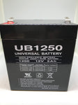 Alarm Panel Battery